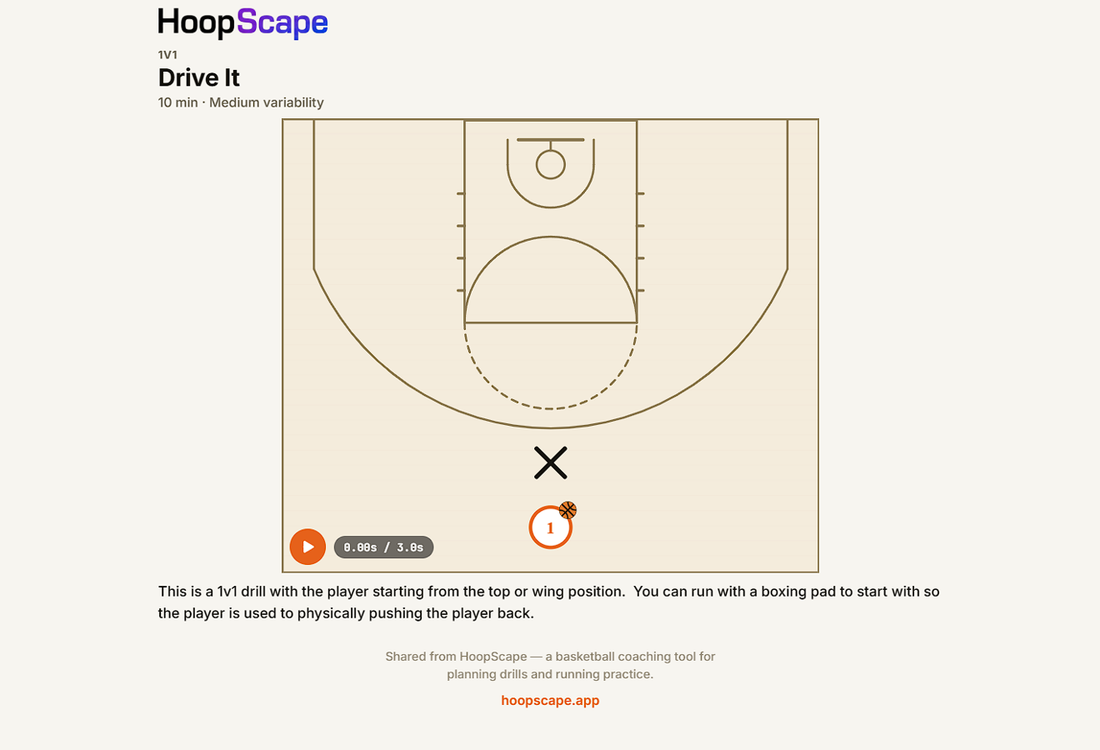 A shared drill opened in a browser with no account: the drill name, its length and variability, the animated court diagram, and the coach's notes.